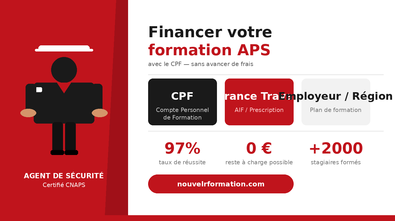 Financer sa formation APS avec le CPF en 2026 : guide complet